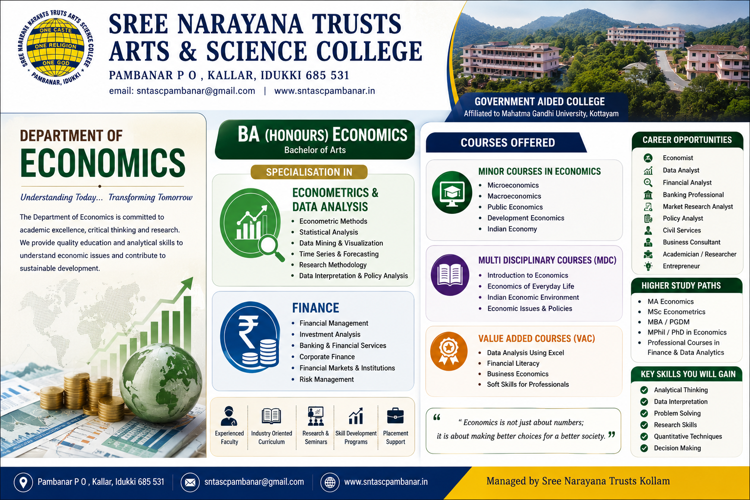 Department of Economics IMAGE