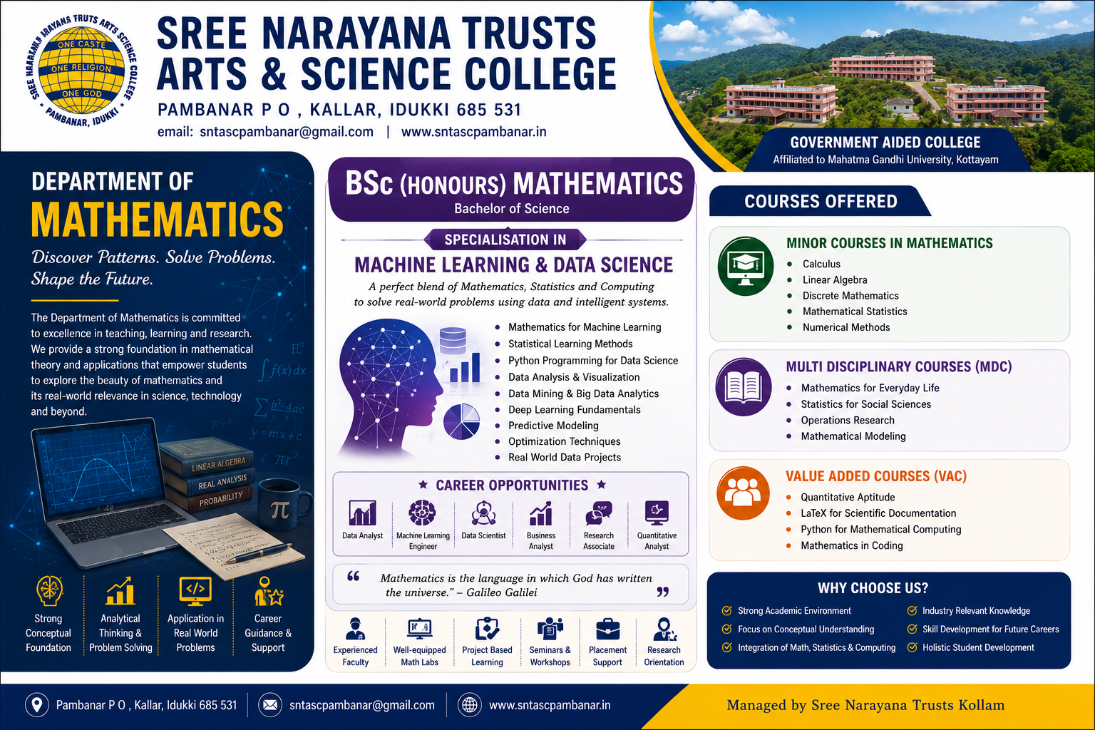 Department of  Mathematics IMAGE